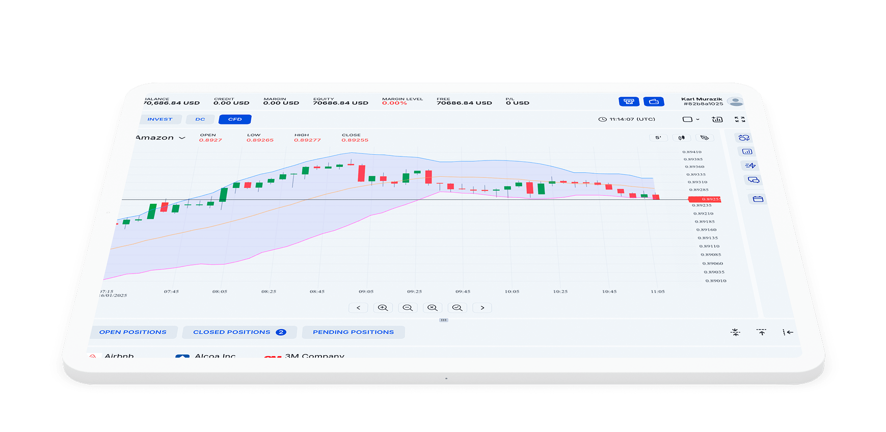 trading platform tablet